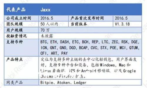 新手指南：如何安全买到加密货币