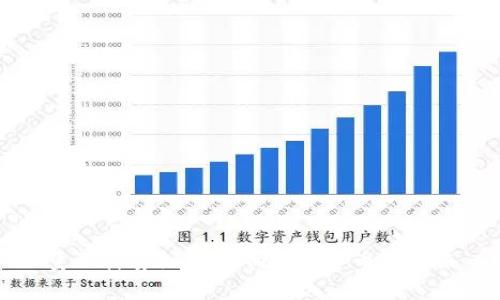 量子计算如何影响加密货币的未来