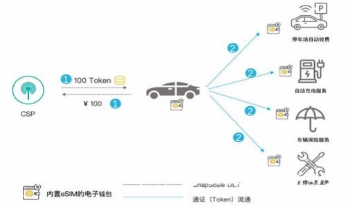 如何有效解读虚拟币K线图：新手围绕K线解析的完整指南