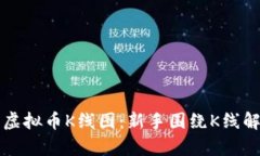 如何有效解读虚拟币K线图：新手围绕K线解析的完