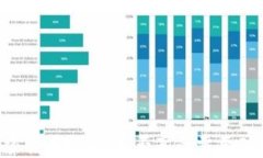 加密货币挖矿：是否真的需要GPU？