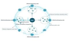 加密货币与数字货币的区别与联系：深度解析