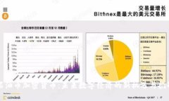 石油币加密货币：未来数字经济的新机遇与挑战