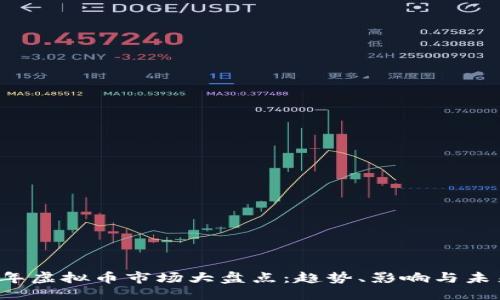 标题:
2019年虚拟币市场大盘点：趋势、影响与未来展望