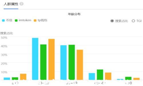 
探索德国加密货币支付的现状与未来