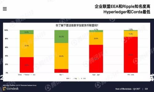 2023年最新上线的加密货币平台评测与推荐