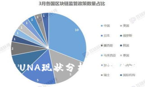 2023年虚拟币LUNA现状分析：投资者需知的关键动态