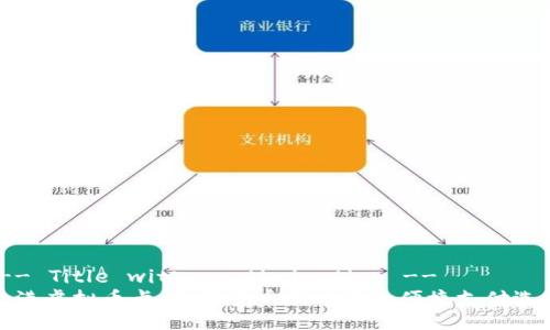 !-- Title with  optimization -- 
香港虚拟币卡：数字货币新时代的便捷支付选择