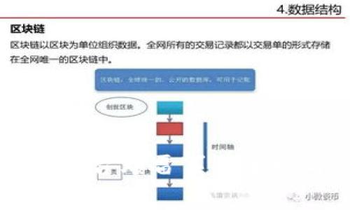 西安虚拟币平台爆雷事件分析与应对策略