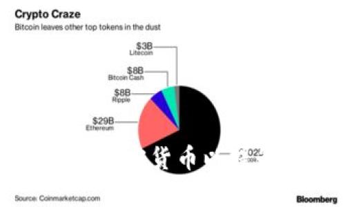 黄金矿商如何利用加密货币以提升业务效率和利润