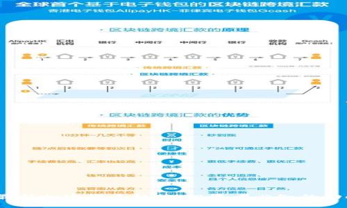 2023年最新加密货币趋势：投资者必知的动向与策略