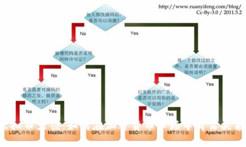 虚拟币大佬：如何在加密货币市场中崭露头角？