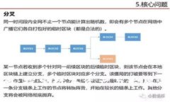 虚拟币卡牌：探索数字资产与卡牌游戏的结合