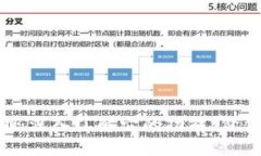 加密货币LON：深入了解它的功能、价值与市场潜