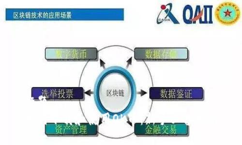 标题
如何下载和使用OK币：新手必备指南