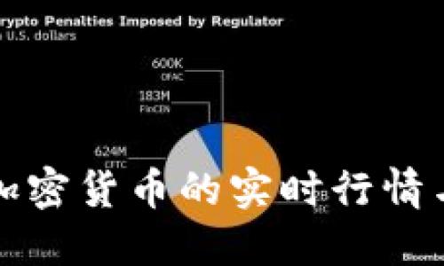 如何查看加密货币的实时行情与基础信息