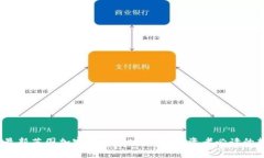 2023年最新英国加密货币论坛指南：投资者必读的