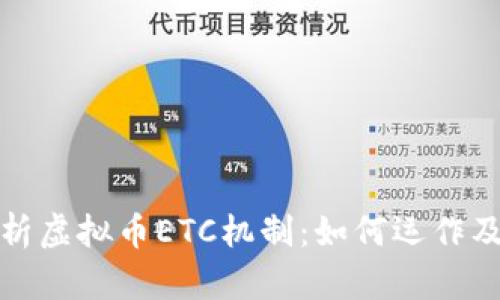 深入解析虚拟币ETC机制：如何运作及其影响