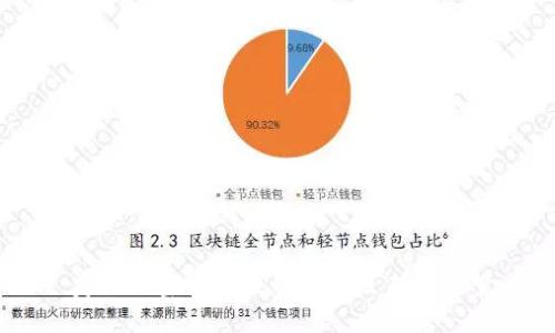 美国加密货币应用现状及未来展望