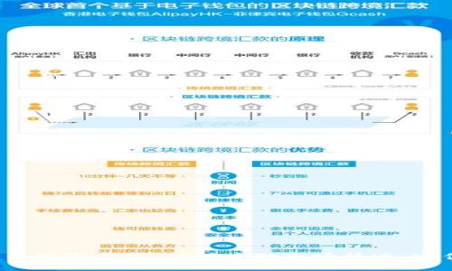 加密货币熊市来临：如何应对市场低迷，守住资产？