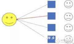 BIU虚拟币：未来数字货币的潜力与应用解析