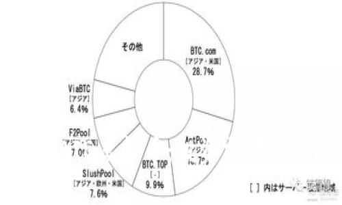 深入了解AID虚拟币：投资前景与风险分析