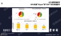 2021年加密数字货币的趋势与前景分析