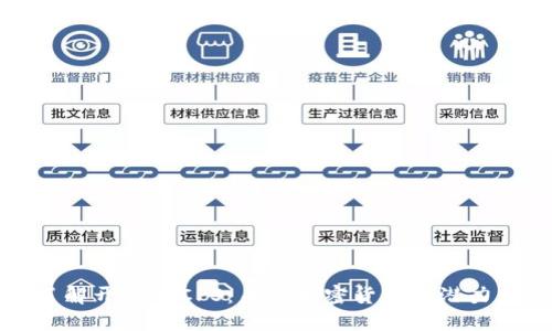 深入了解开普币CPS：未来加密货币的潜力与挑战