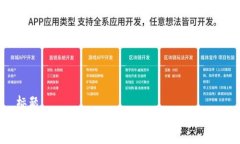 标题2023年热门加密货币iOS平台全面解析