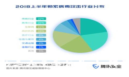 加密货币投资中的三大重要讯号：如何精准判断市场走向