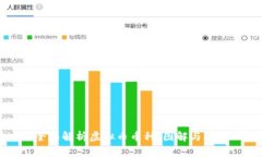 全面解析虚拟币币种：图解与分析