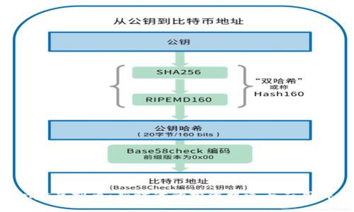 Wings虚拟币：新时代的投资机遇与应用详解