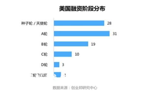 106虚拟币充值：全面解析及使用指南