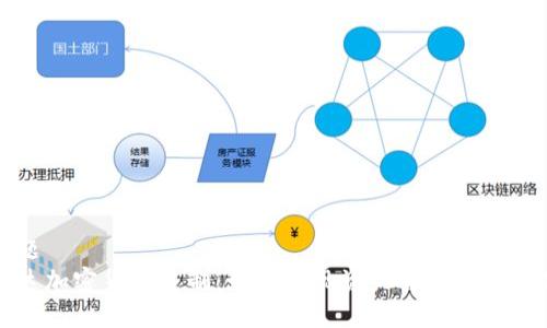 标题
富达加密货币复制：如何实现资产管理的智能化