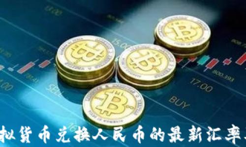 
2023年虚拟货币兑换人民币的最新汇率及影响分析