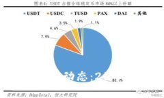 2023年虚拟币市场最新动态：25号的重要影响因素