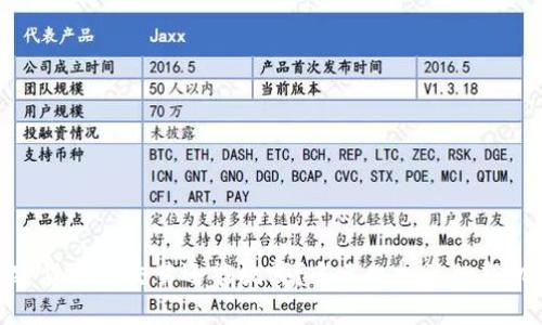 加密货币不交易还能放哪？多元化投资的新机遇