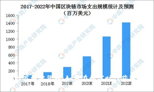 3400万加密货币：如何在数字时代获取财富