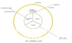 临沂加密货币索赔平台：保护你的投资权益如何