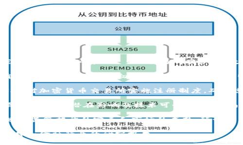 关于日本加密货币的发布情况，我根据截至2023年10月的数据为您提供一些相关信息。

在日本，加密货币的监管和发展一直在不断演变。日本是最早对加密货币进行监管的国家之一，自2014年Mt. Gox交易所破产后，政府开始采取措施以确保投资者的保护，并促进合法的加密货币业务。

1. **法定数字货币**：日本中央银行（日本银行）曾探索推出法定数字货币（CBDC）的可能性。虽然在2023年初并没有正式推出，但日本政府已就此进行试点测试，研究如何确保CBDC的安全性、隐私保护和系统的稳定性。

2. **加密货币监管**：日本对加密货币交易所的运营有严格的法律规范。日本金融厅（FSA）对加密货币交易所实施注册制度，确保遵循反洗钱（AML）和客户身份验证（KYC）等法律要求。

3. **日本央行数字货币 (CBDC)**：日本中央银行在调查和研究CBDC方面已开展多个项目，评估其潜在影响及技术可行性。虽然尚未正式宣布推出CBDC，但其发展方向已经成为外界关注的焦点。

4. **加密货币市场动态**：日本的加密货币市场吸引了许多国际投资者和机构的关注，随着监管措施的完善和市场的成熟，预计未来会有更多的创新和政策出台。

如需获取关于日本加密货币的最新动态及未来发展趋势，建议定期查看相关新闻、政府公告和金融行业的研究报告。