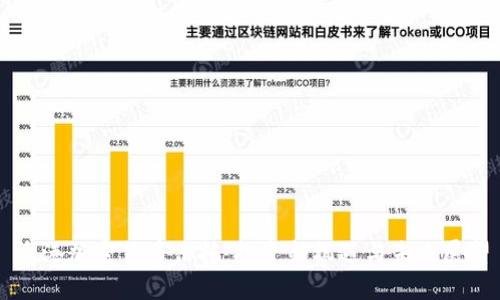 香港加密货币信托：投资新机遇与未来展望