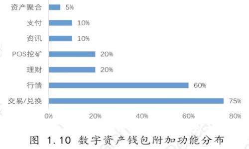 韩国财长分析加密货币：政策、风险与未来展望