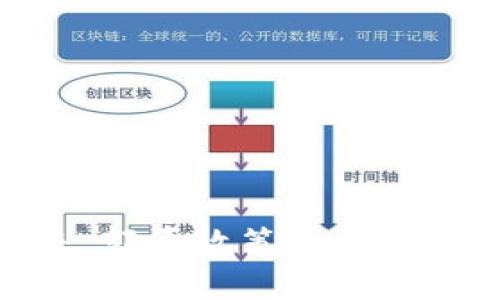 加密货币的未来：郭嘉政策如何影响数字资产市场