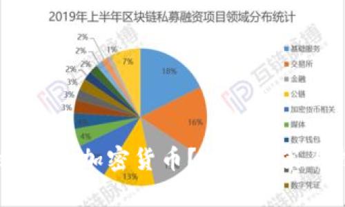 *如何有效禁止加密货币？探讨政策与技术措施