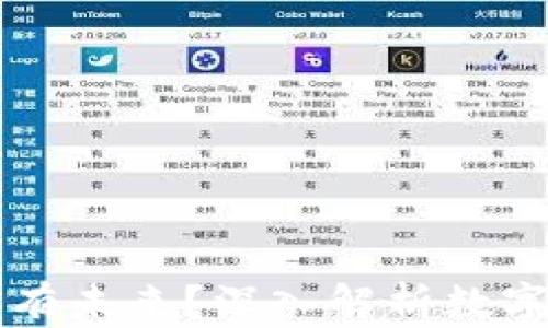 
虚拟币是否真的没有未来？深入解析数字货币的现状与未来