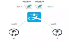 全面解析THC虚拟币：未来市场潜力与投资机会