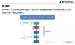 虚拟币钱包充值指南：简单快速掌握充钱方法