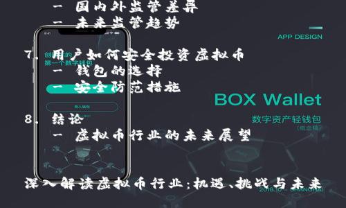 内容主体大纲

1. 引言
   - 虚拟币行业的定义
   - 虚拟币的历史发展

2. 主要类型的虚拟币
   - 主流虚拟币概述
   - 代币与平台币的作用 

3. 虚拟币的技术基础
   - 区块链技术详解
   - 挖矿与验证机制

4. 投资虚拟币的风险与机会
   - 市场波动风险
   - 长期投资优势

5. 虚拟币的应用前景
   - 智能合约
   - 金融科技应用

6. 虚拟币的监管政策
   - 国内外监管差异
   - 未来监管趋势

7. 用户如何安全投资虚拟币
   - 钱包的选择
   - 安全防范措施

8. 结论
   - 虚拟币行业的未来展望


深入解读虚拟币行业：机遇、挑战与未来