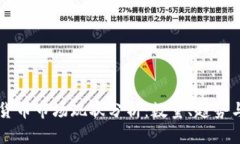 南非加密货币市场现状分析：数量、趋势与未来