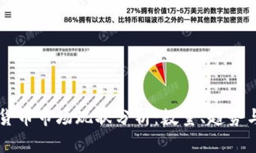 南非加密货币市场现状分析：数量、趋势与未来展望